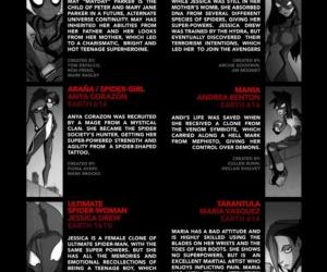comics Die Verletzung der die spider FrauenSuperhelden